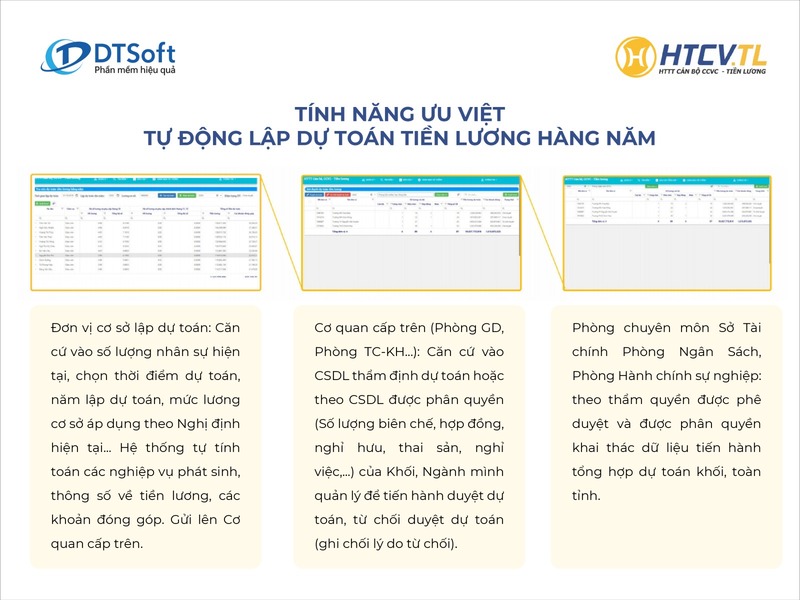 phan-mem-quan-ly-can-bo-dtsoft-2