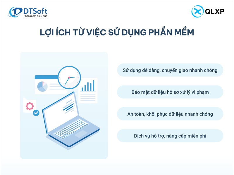 phan-mem-xu-ly-vi-pham-cho-ubnd-3