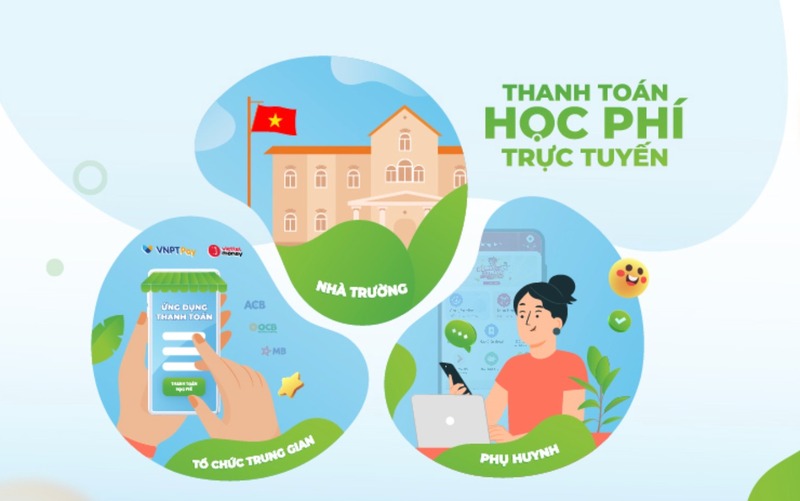 phi-dich-vu-vo-ly-khi-dong-hoc-phi-1