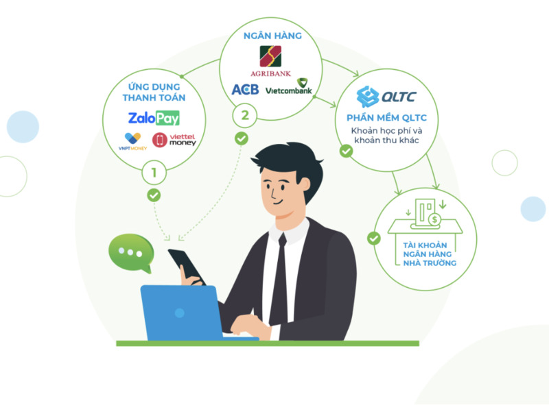 quan-ly-cac-khoan-thu-hoc-sinh-minh-bach-2