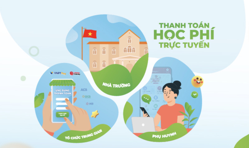 ung-dung-thanh-toan-hoc-phi-cho-phu-huynh-1